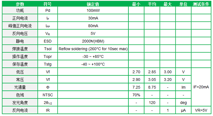 圖片1.png 圖片1.png
